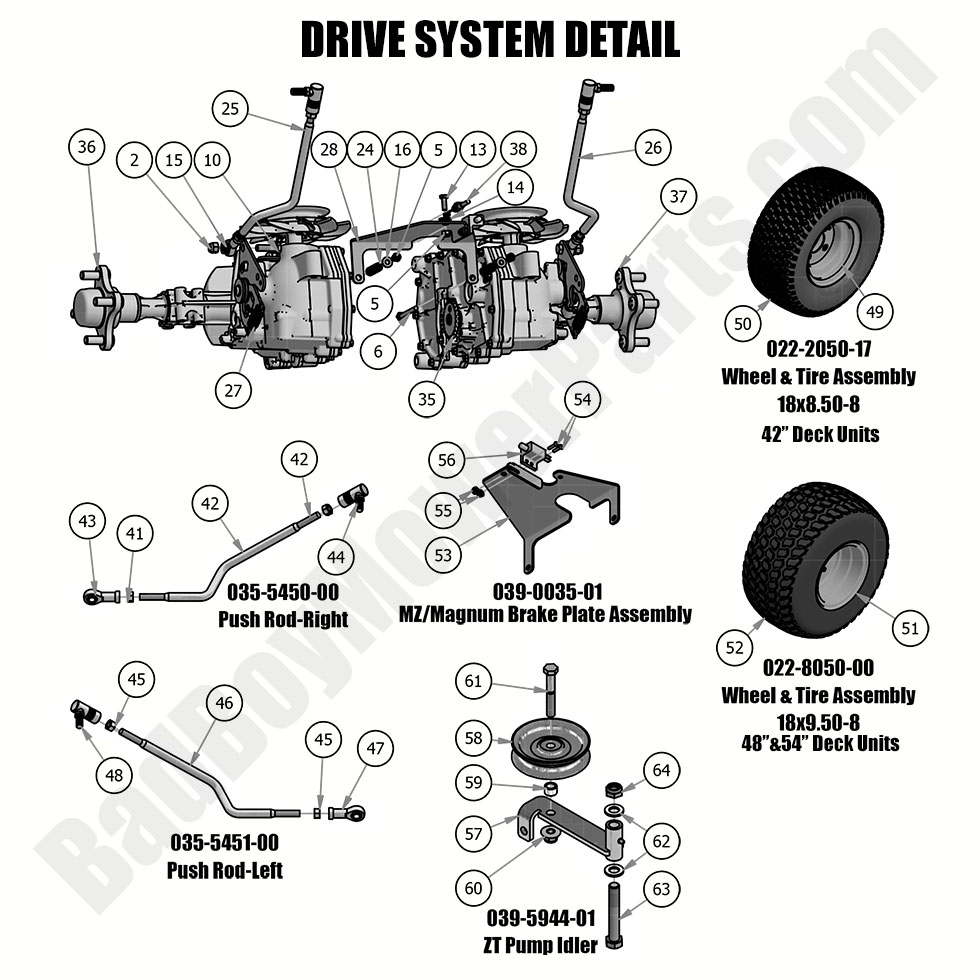 1911 - Bad Boy Mower Parts Lookup > 2019 > MZ & MZ Magnum > Drive System Detail